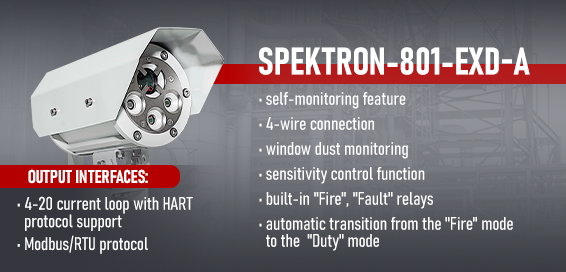 Spektron-801-Exd-A eng